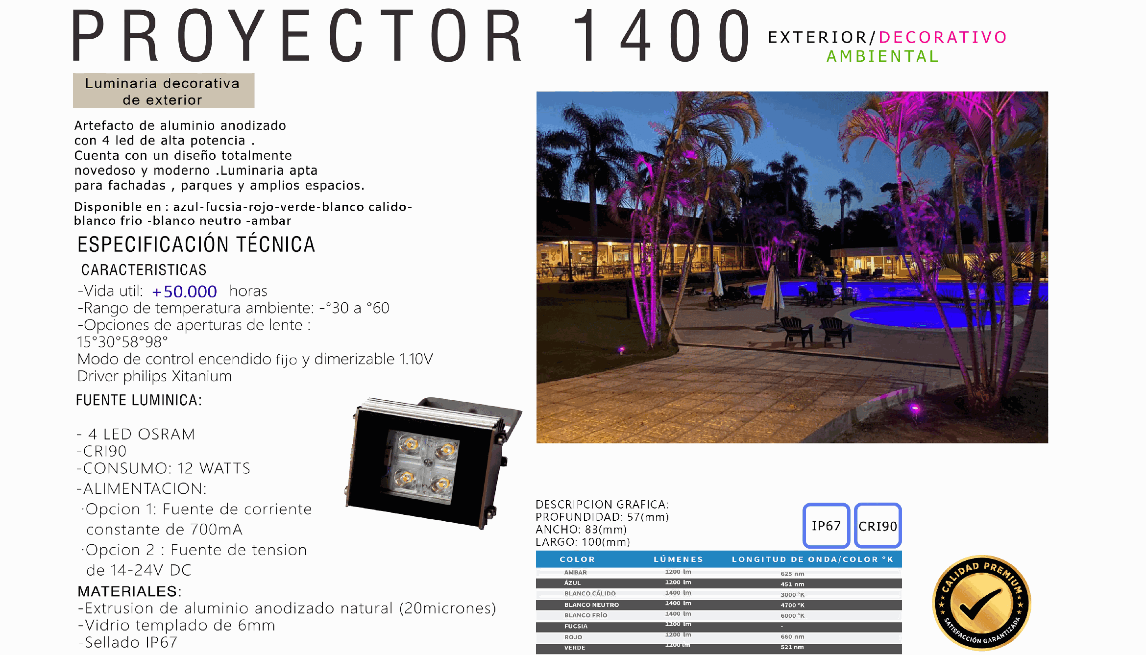 Proyector 1400
