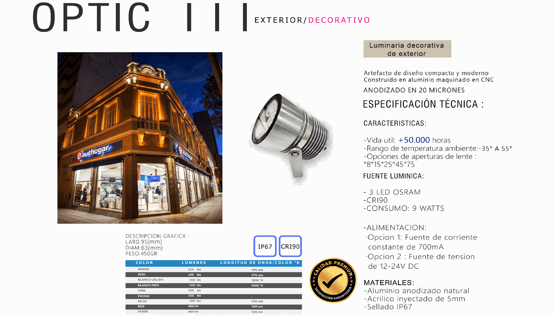 Optic III - Ficha técnica