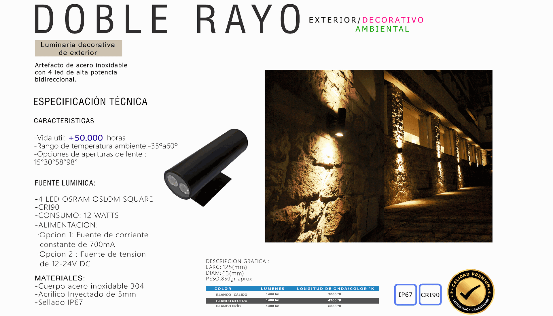 Doble Rayo - Ficha técnica