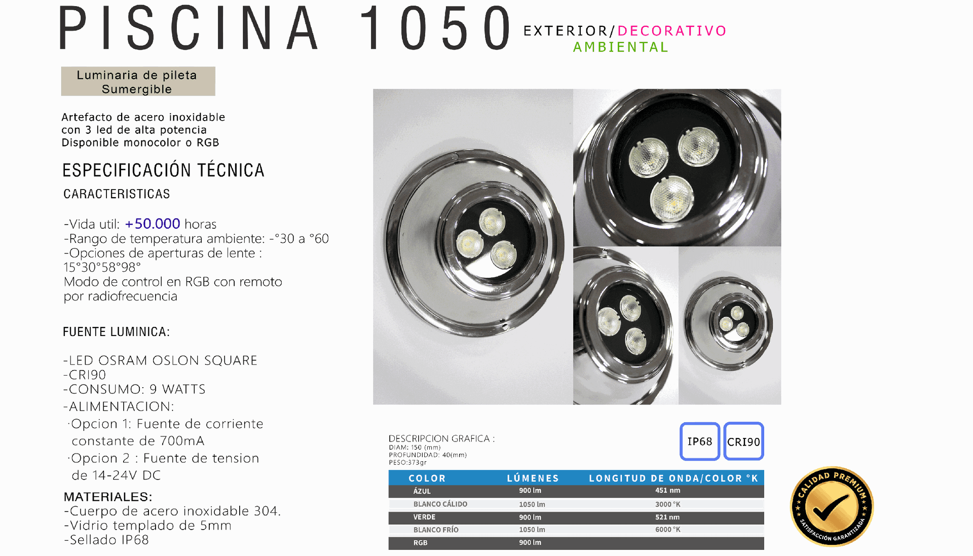 Piscina 1050 - Ficha técnica