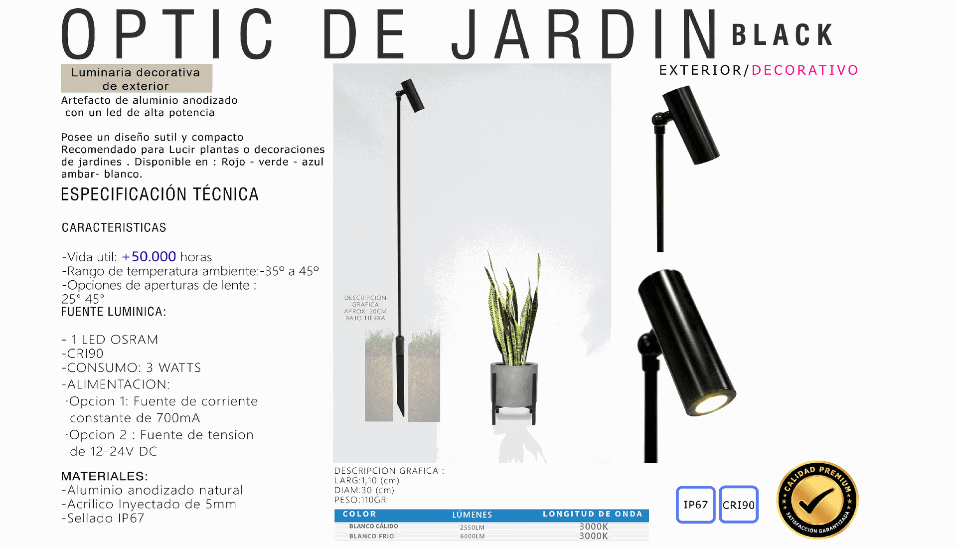 Optic de Jardín Black - Ficha técnica