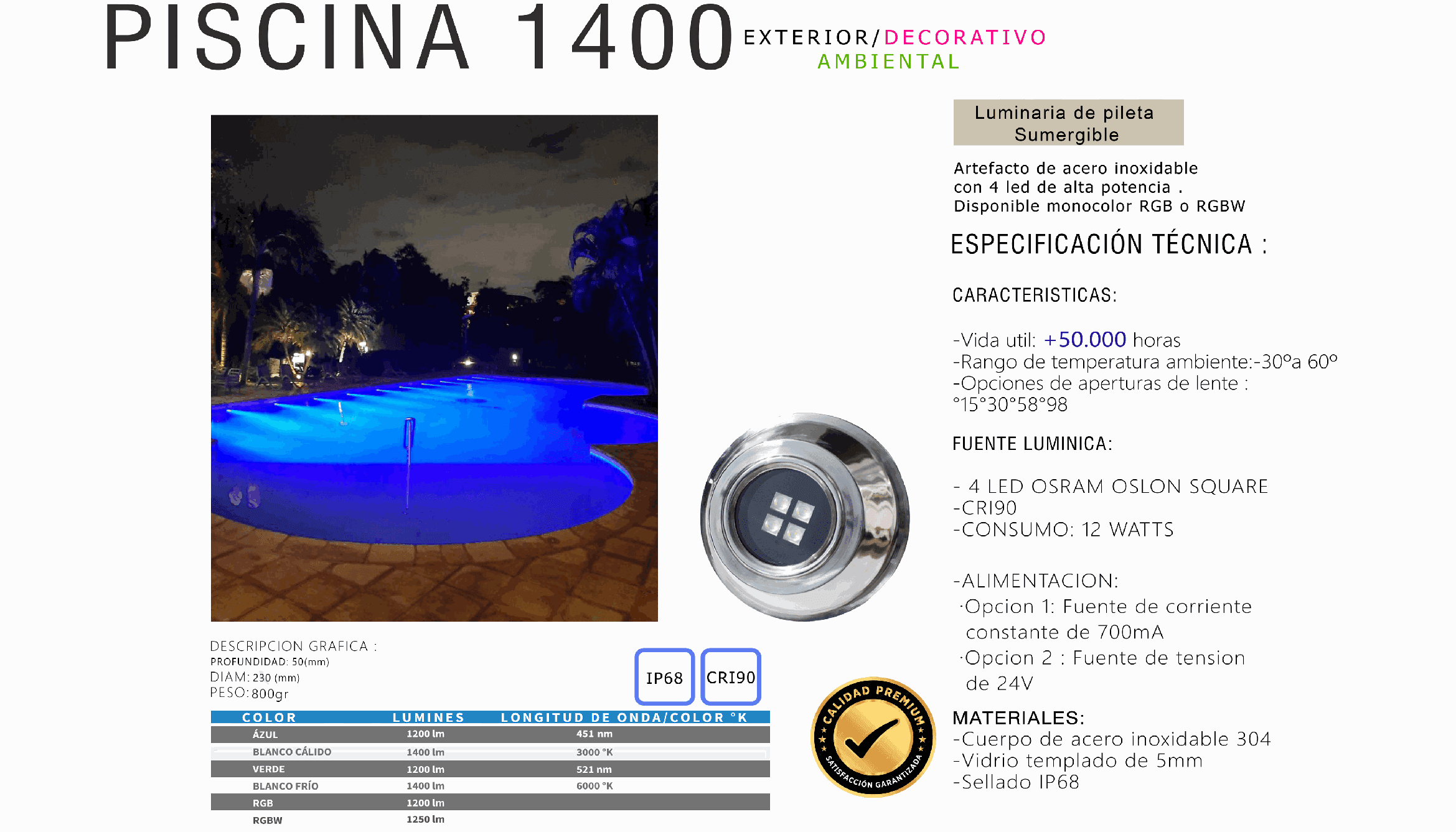 Piscina 1400
