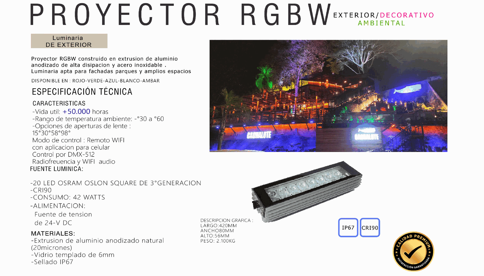 Proyector RGBW - Ficha técnica
