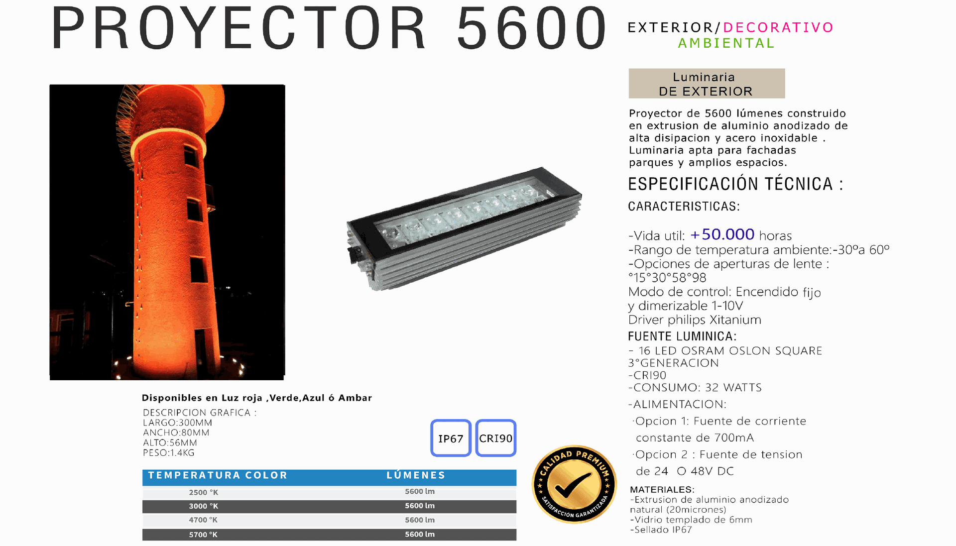 Proyector 5600 - Ficha técnica
