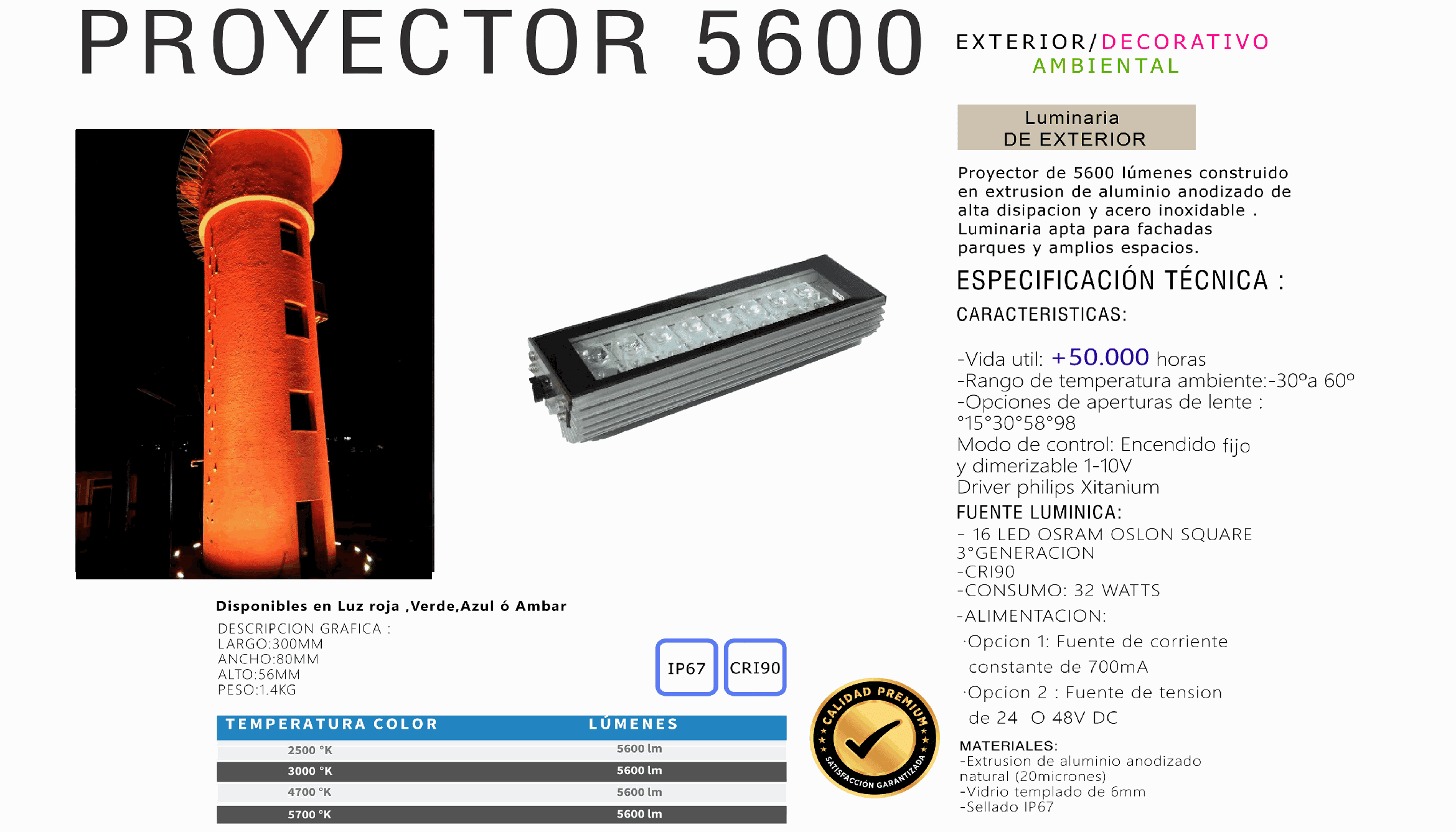 Proyector 5600
