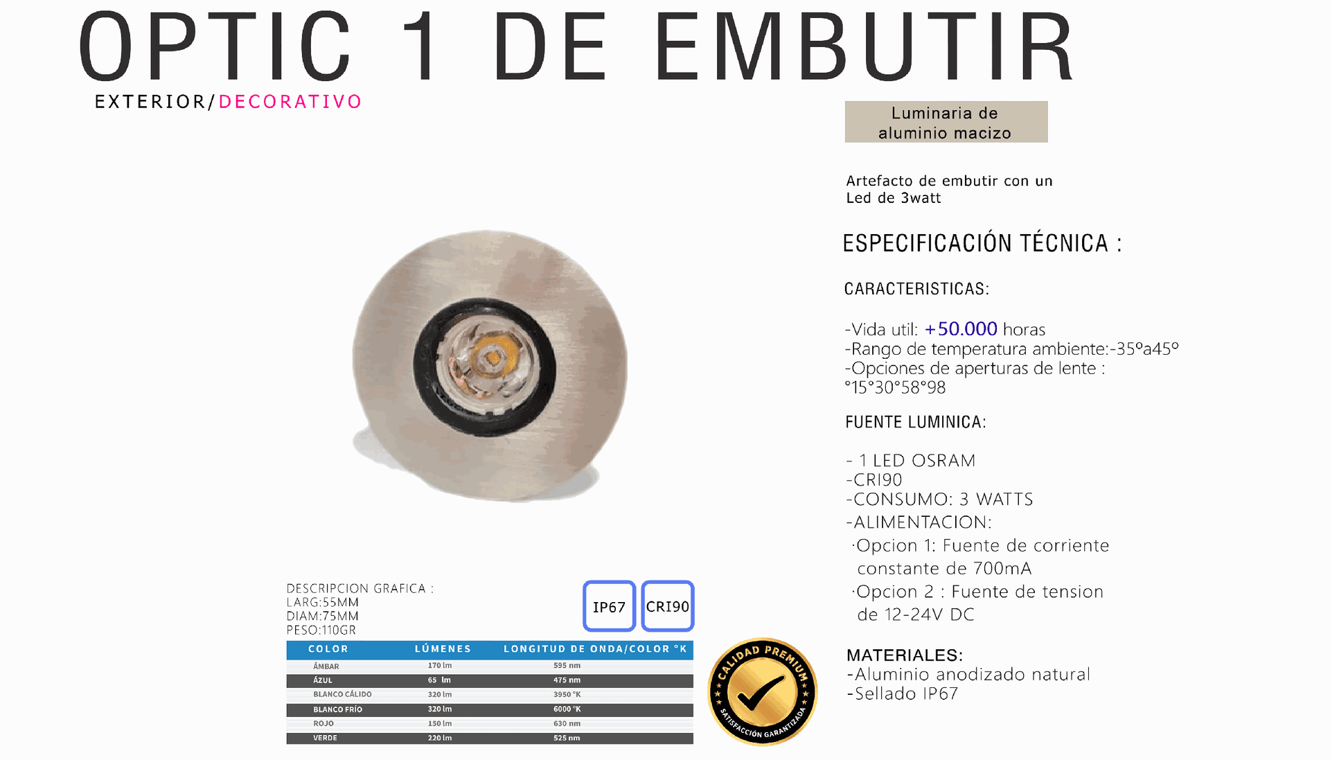 Optic 1 de Embutir - Ficha técnica