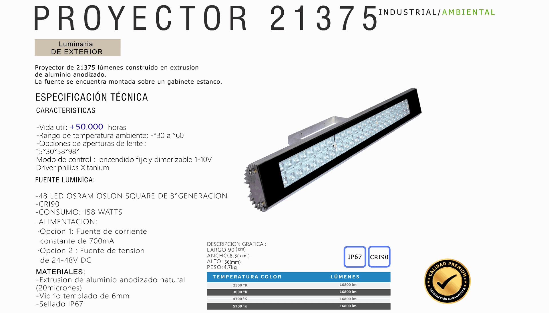 Proyector 21375 - Ficha técnica